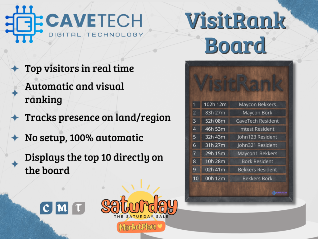 Visit Rank Board	&lt;a href=&quot;https://tinyurl.com/2skbxfxj&quot; target=&quot;_blank&quot;&gt;Marketplace Link&lt;/a&gt;