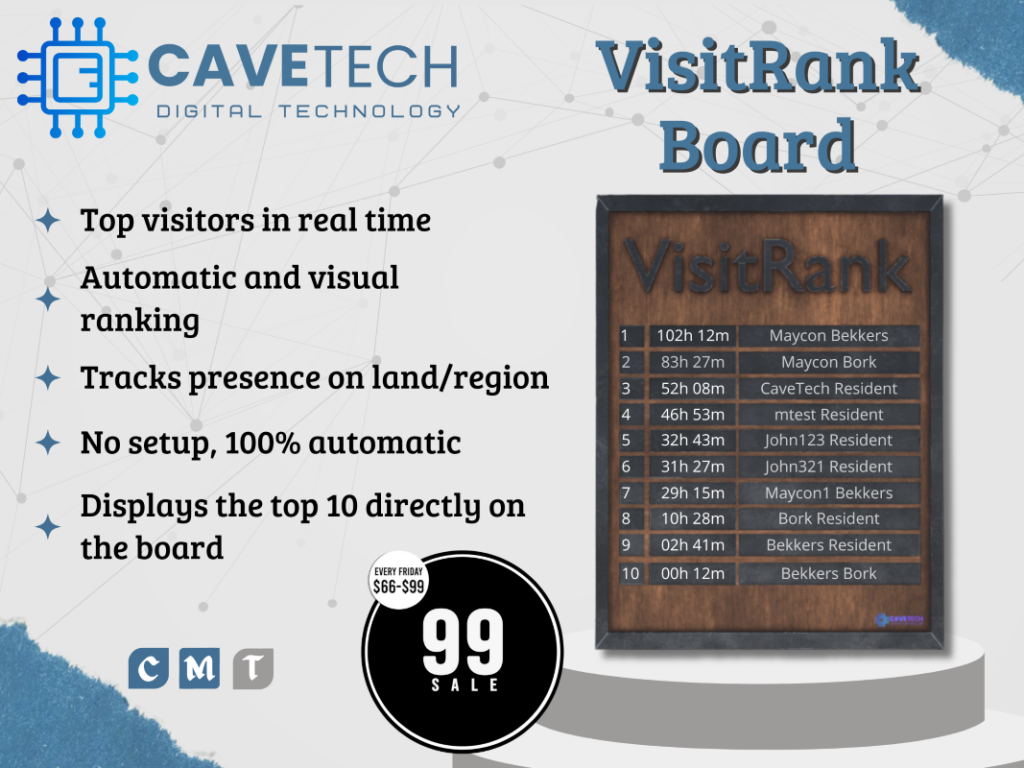 VisitRank Board	&lt;a href=&quot;http://maps.secondlife.com/secondlife/Bekkers/85/98/1505&quot; target=&quot;_blank&quot;&gt;Teleport&lt;/a&gt;