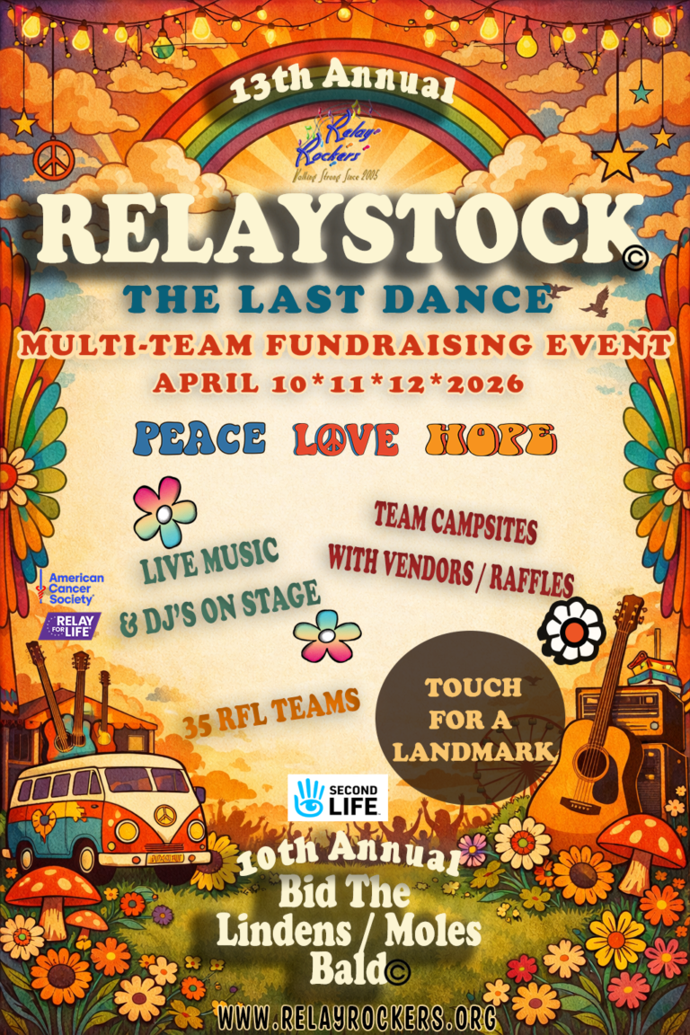 PEACE, LOVE & RELAY: RELAYSTOCK RETURNS